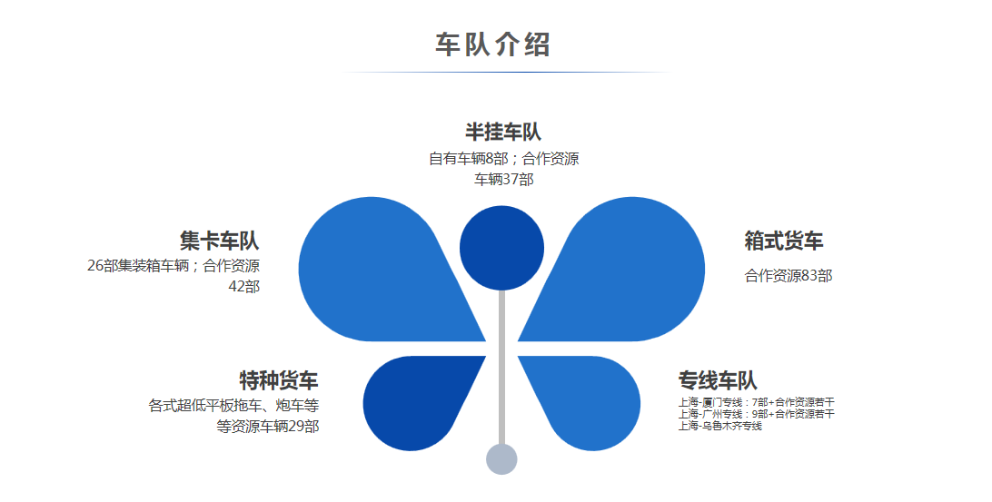 QQ截图20191220111205.png